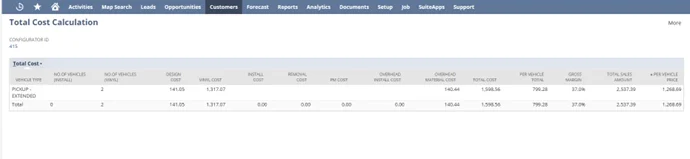 netsuite cpq