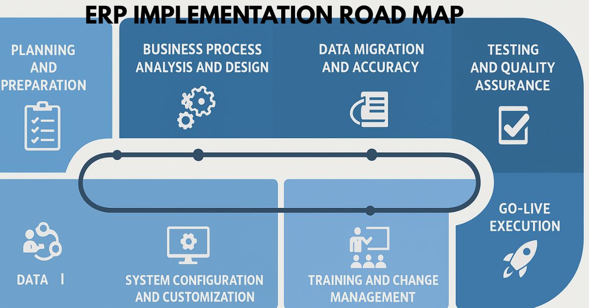 ERP phases