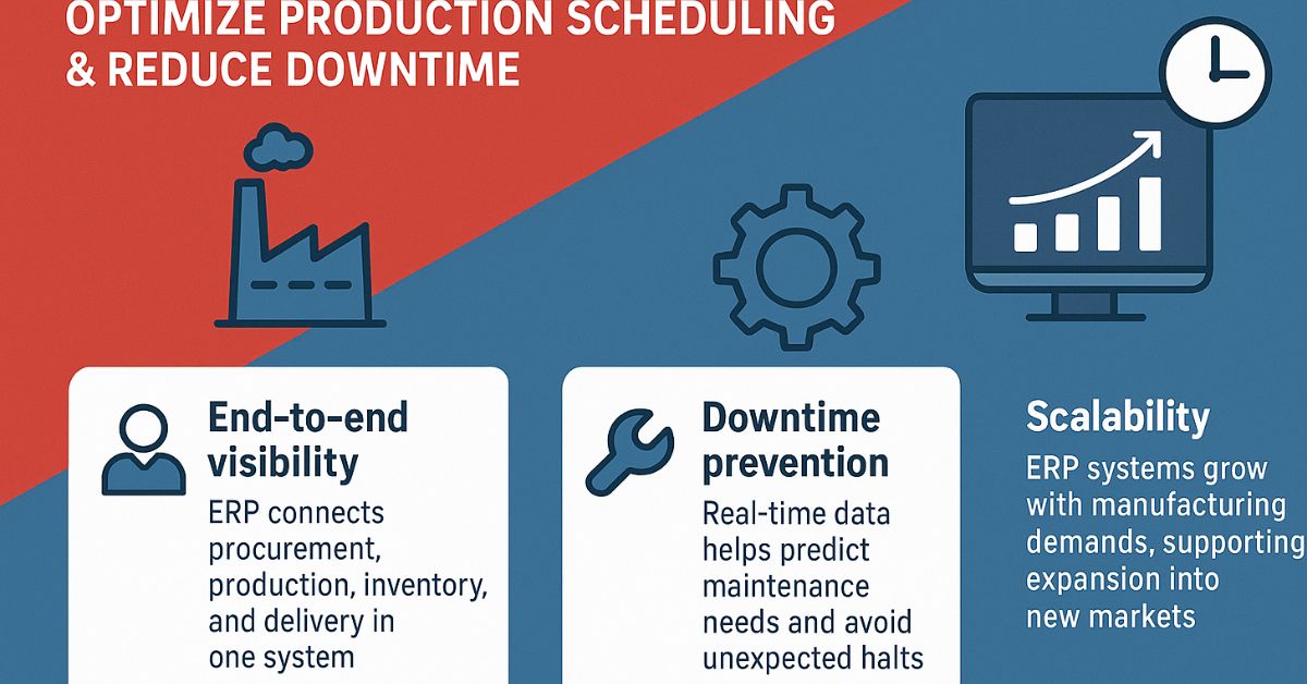 ERP implementation