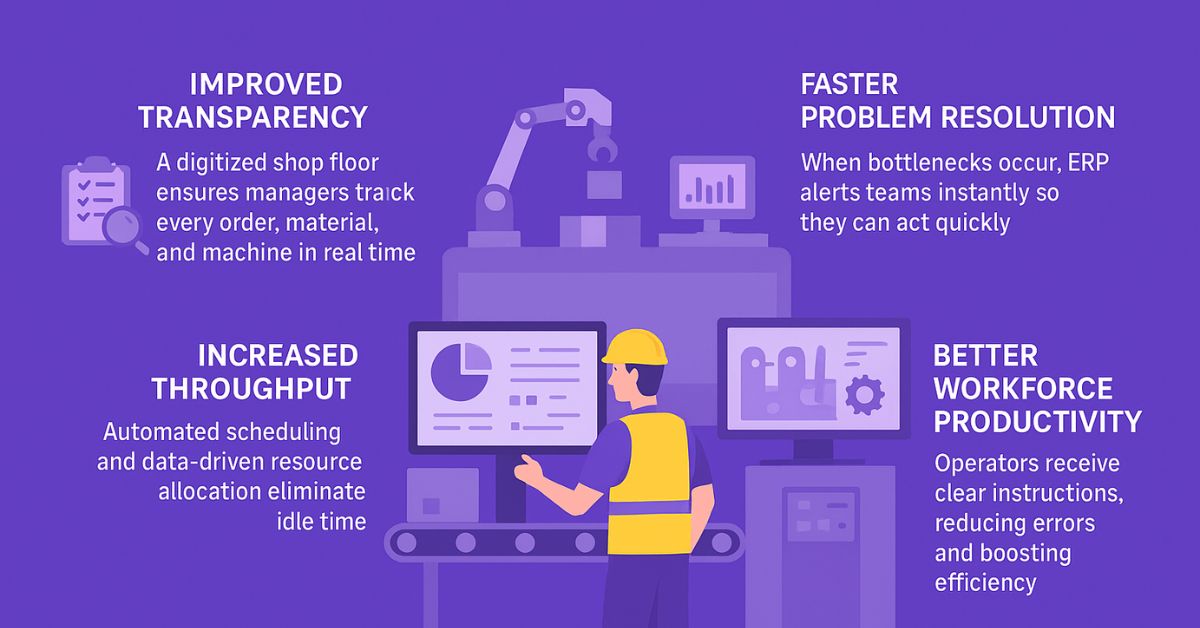 ERP implementation for manufacturing modules