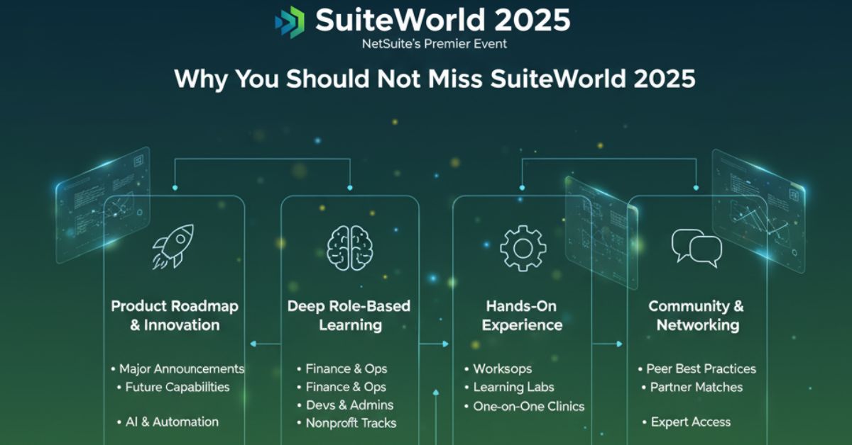 Miss SuiteWorld 2025